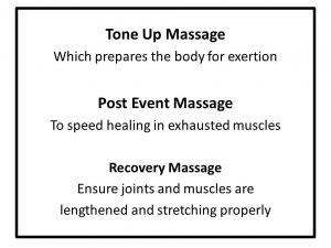 Massage special for athletes